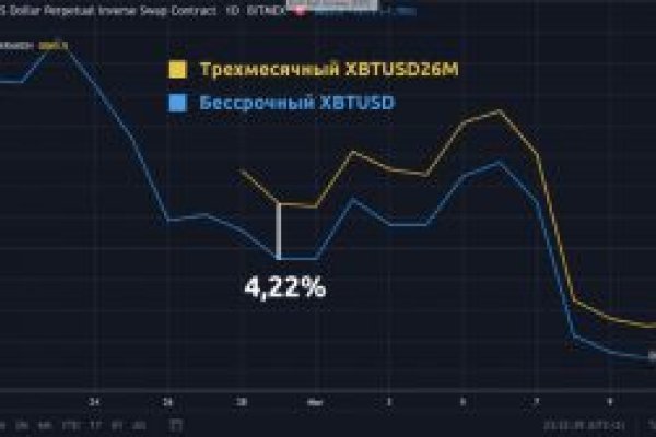 Кракен онион kraken dark link