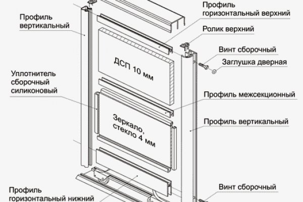 Кракен вход рабочий