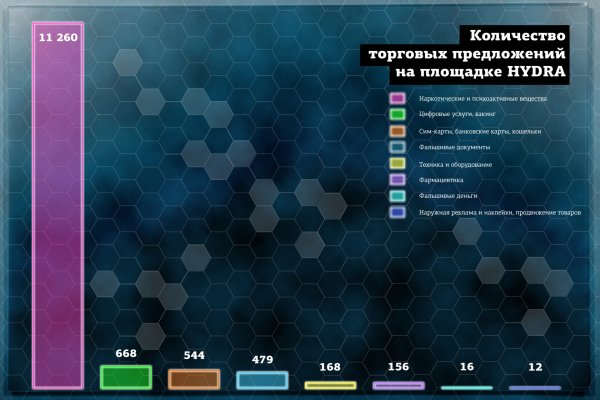 Кракен лого маркетплейс